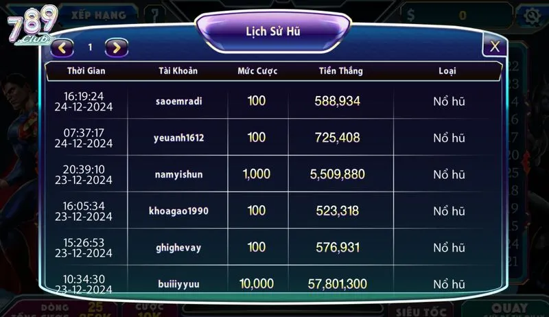 Theo dõi lịch sử bảng xếp hạng Justice League 789club